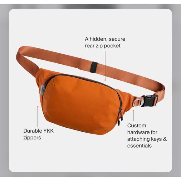 Orbitkey $89 Urban Sling Black Unisex Crossbody Travel Bag (4L) EUC - Picture 16 of 16